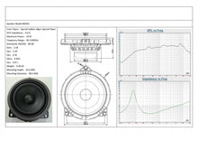 Load image into Gallery viewer, STEG BM4C 2-WAY SPEAKER