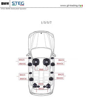 Load image into Gallery viewer, STEG BM4C 2-WAY SPEAKER